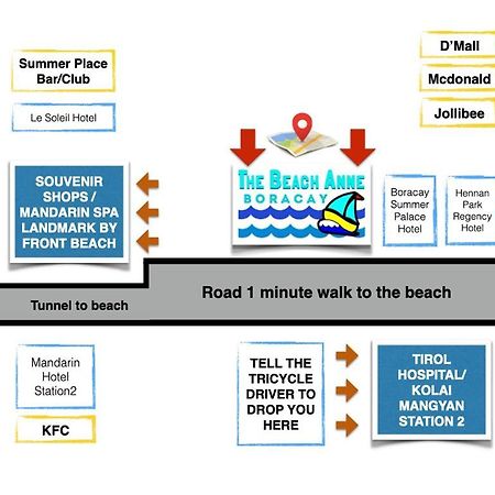 Balabag  The Beach Anne Boracay מראה חיצוני תמונה
